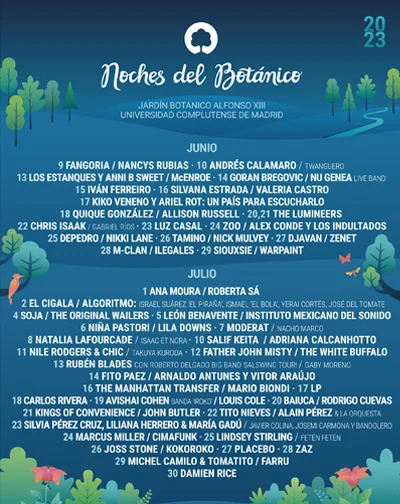 Etradas las Noches del Botánico en Madrid 2023