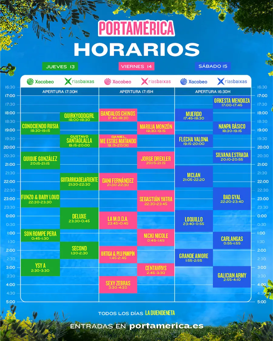 Horarios Portamerica 2023