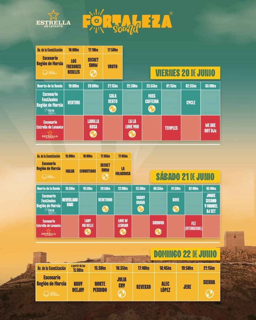 Horarios Fortaleza Sound 2025
