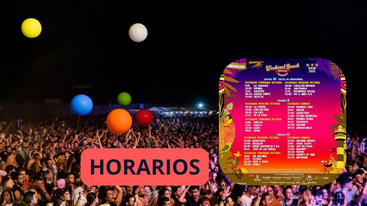 Horarios Weekend Beach 2025