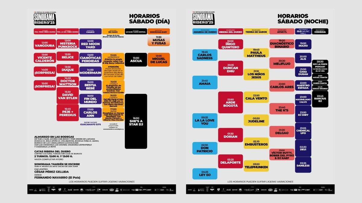 hoarios-sabado Horarios Sonorama 2025 sábado