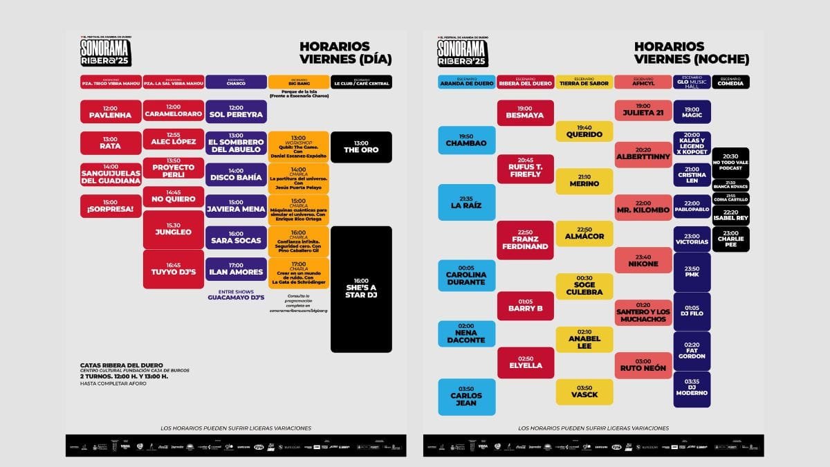 horarios-viernes Horarios Sonorama 2025 Viernes