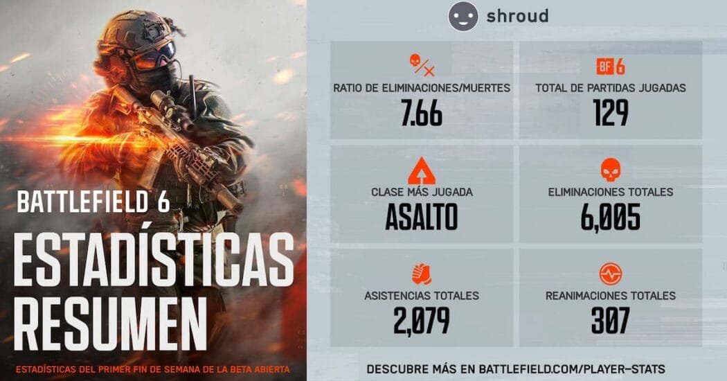 Estadísitcas en Batlefield 6