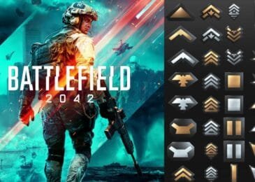 Rangos Battlefield 2042