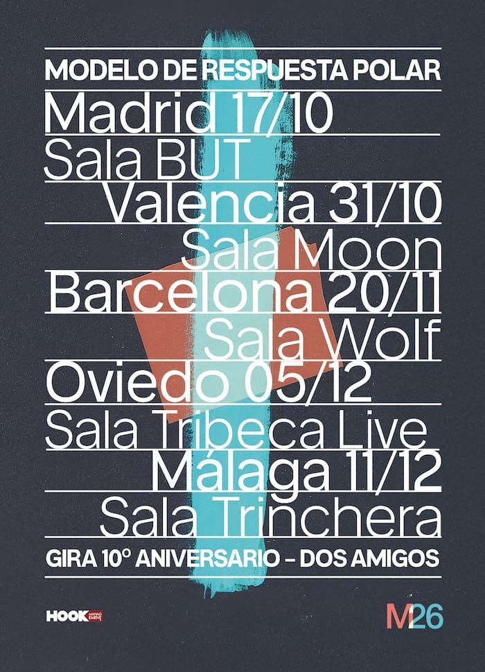 Modelo de Respuesta Polar gira 2026