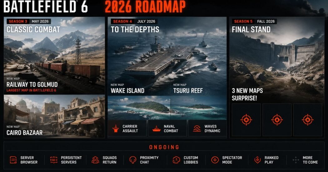 Battlefield 6 recupera Golmud y anuncia roadmap 2026