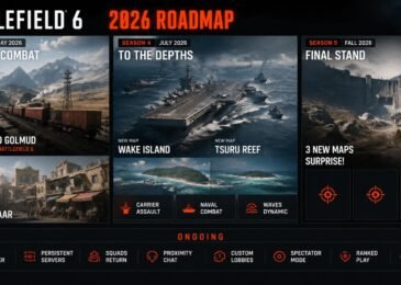 Battlefield 6 recupera Golmud y anuncia roadmap 2026