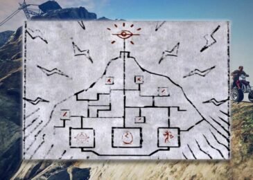 Resuelto el misterio del mural del Monte Chiliad en GTA Online
